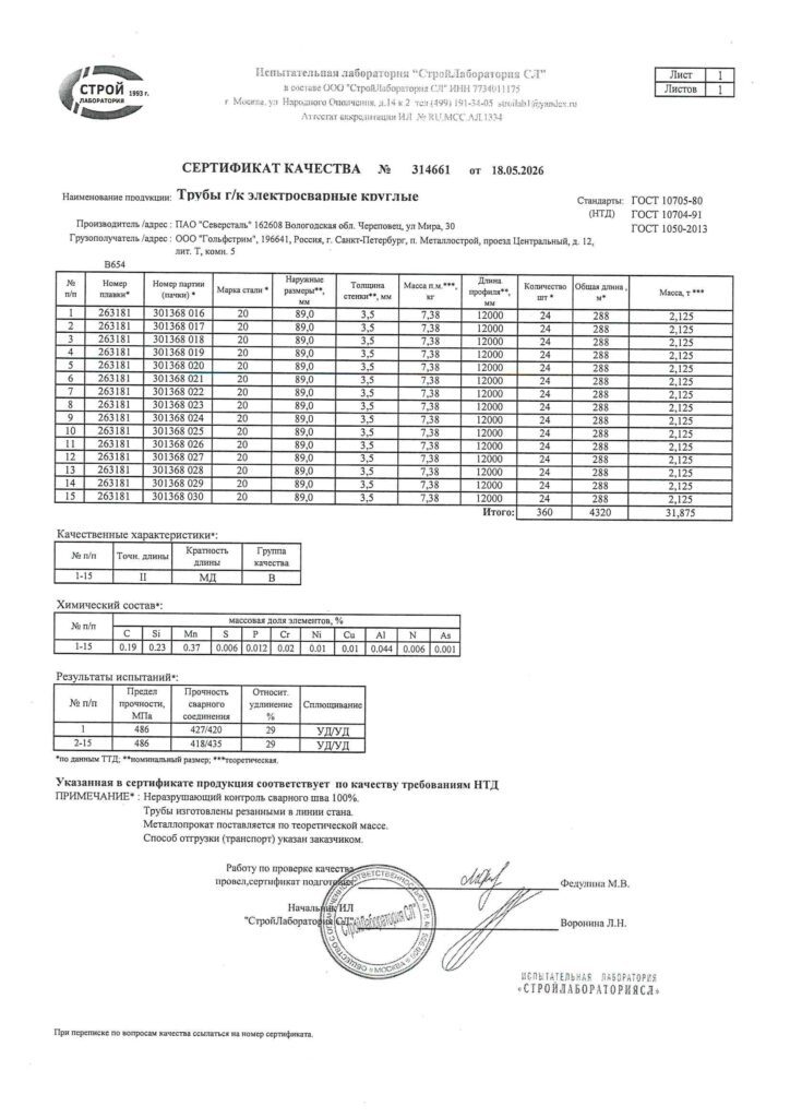 Сертификат качества стальной трубы D89 толщиной 3,5 мм